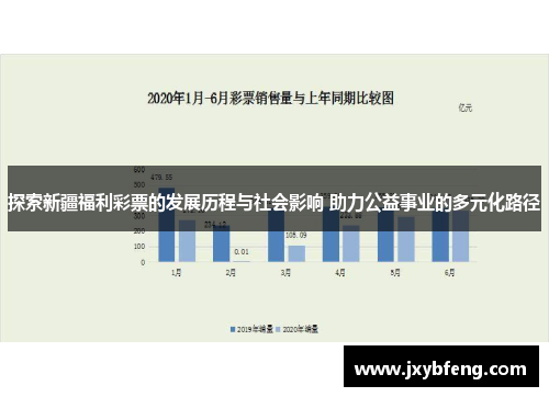 探索新疆福利彩票的发展历程与社会影响 助力公益事业的多元化路径