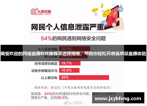 最受欢迎的网络直播软件推荐及选择指南，帮助你轻松开启高质量直播体验